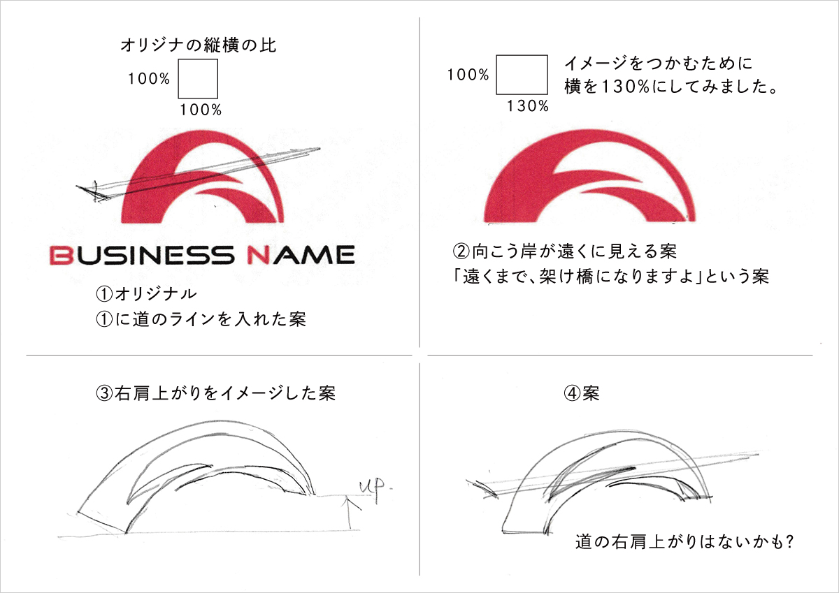 みんな大好き アルファベットaはカッコイイ ロゴにも最適 ロゴだく